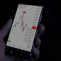 Lux Algo: 24/7 Live Demo Available for YOU!