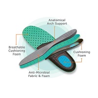 Orthofeet: Get up to 20% OFF on Insoles