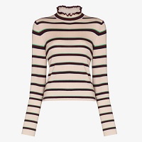 Browns Fashion: Get up to 10% OFF on Women's Fashion