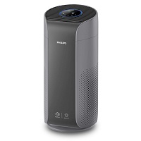 Philips: Get up to 20% OFF on Bestsellers