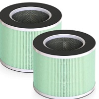 Renpho: Up to 50% OFF on Selected Air Purifiers