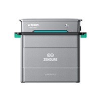 Zendure EU: Get up to 20% OFF on Hyper 2000 Series