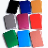 Atezr: Up to 40% OFF on Selected Materials