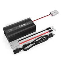 Power Queen: Get up to 20% OFF on Lithium Battery Parts
