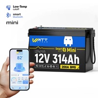 Wattcycle: Get up to 20% OFF on Smart Bluetooth Batteries