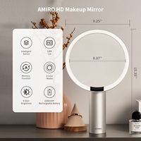AMIRO: Get up to 20% OFF on LED Makeup Mirrors