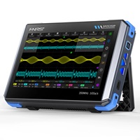 FNIRSI: Get up to 50% OFF on Multifunction Devices