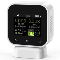 FNIRSI: Get up to 30% OFF on Environmental & Home Devices
