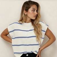 Indie & Co.: Get up to 20% OFF on Clothing