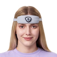 EmeTerm: Headache Relief Device: Up to 30% OFF