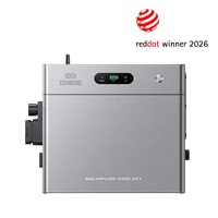 Zendure CH: Bis zu 20% Rabatt auf SolarFlow Hub