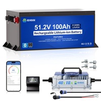 DC HOUSE DE: Bis zu 20% Rabatt auf 48v-lithium-batterien