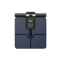 Renpho: Get up to 20% OFF on Smart Scales