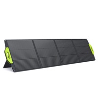 FOSSiBOT EU: Get up to 40% OFF on Solar Panels