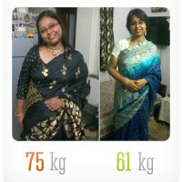 Green Coffee: Key for Weight-Loss OFF on Green Coffee Extract Orders