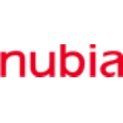 nubia Coupons